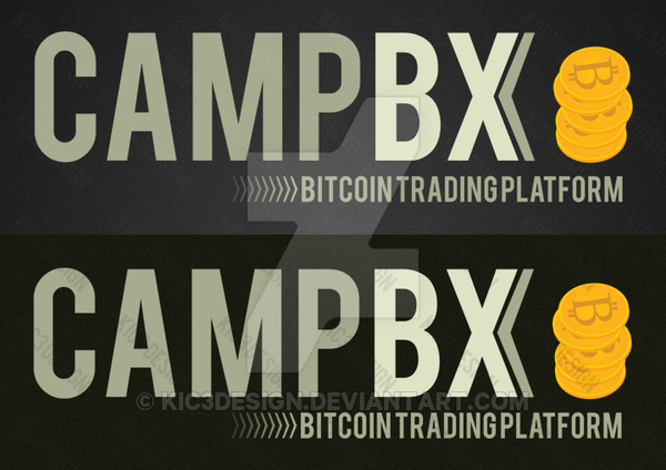 Campbx Bitcoin Trading Platform