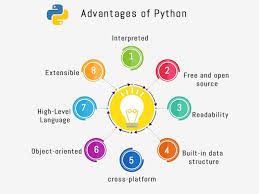 Advantages of python