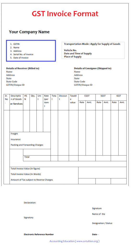 GST Invoice Format in India | Accounting Education