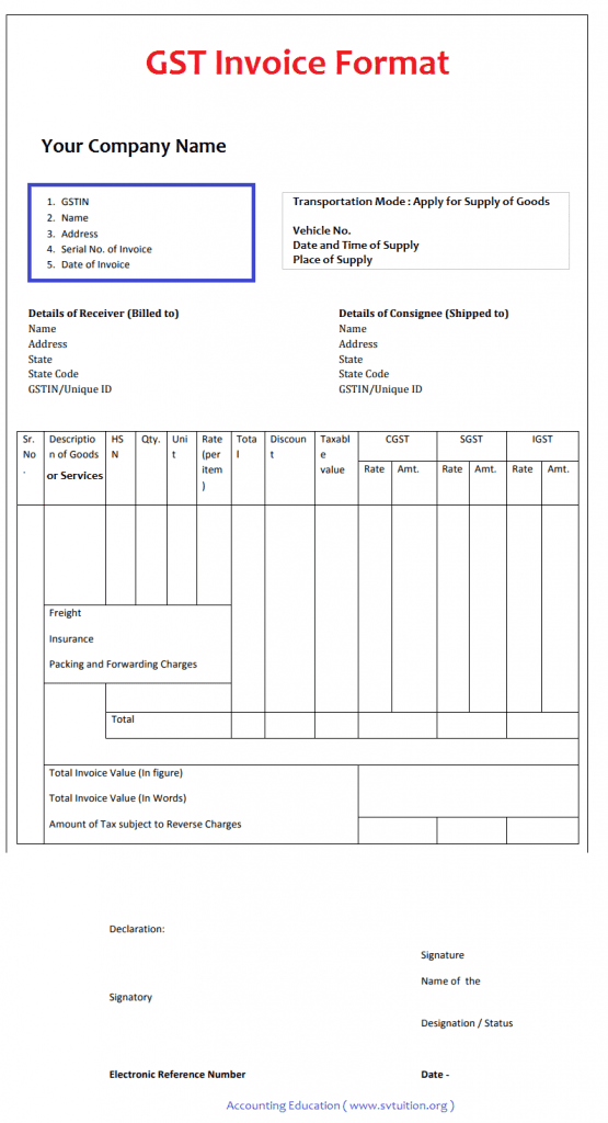 GST Invoice Format in India | Accounting Education