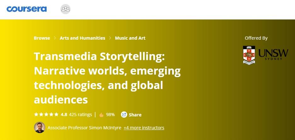 transmedia storytelling 