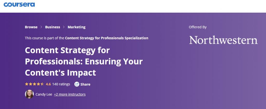 Content Strategy for Professionals 