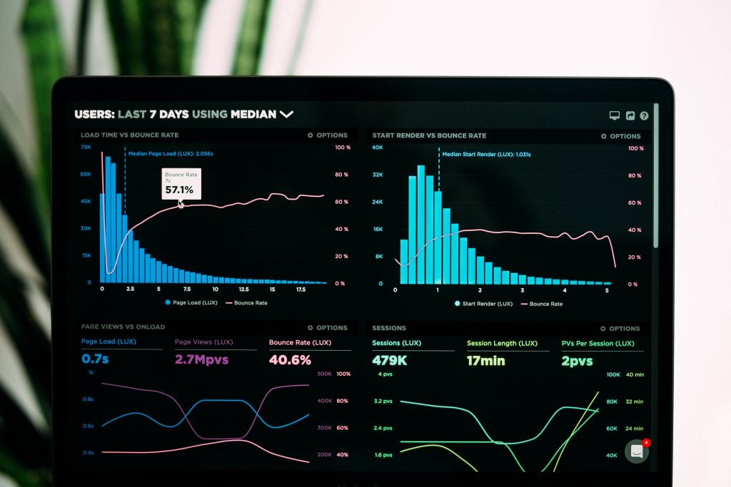 Data Modelling