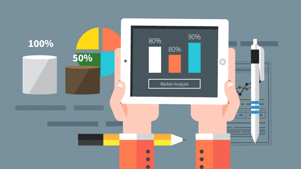 competitive analysis
Sourcehttps://business.tutsplus.com/tutorials/how-to-write-a-competitive-analysis-for-your-small-business-with-template—cms-27028