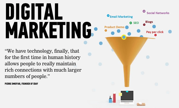 digital marketing