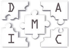 Lean SIX Sigma DMAIC