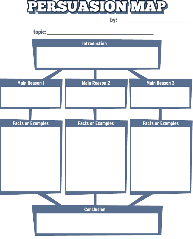 Persuasion Map