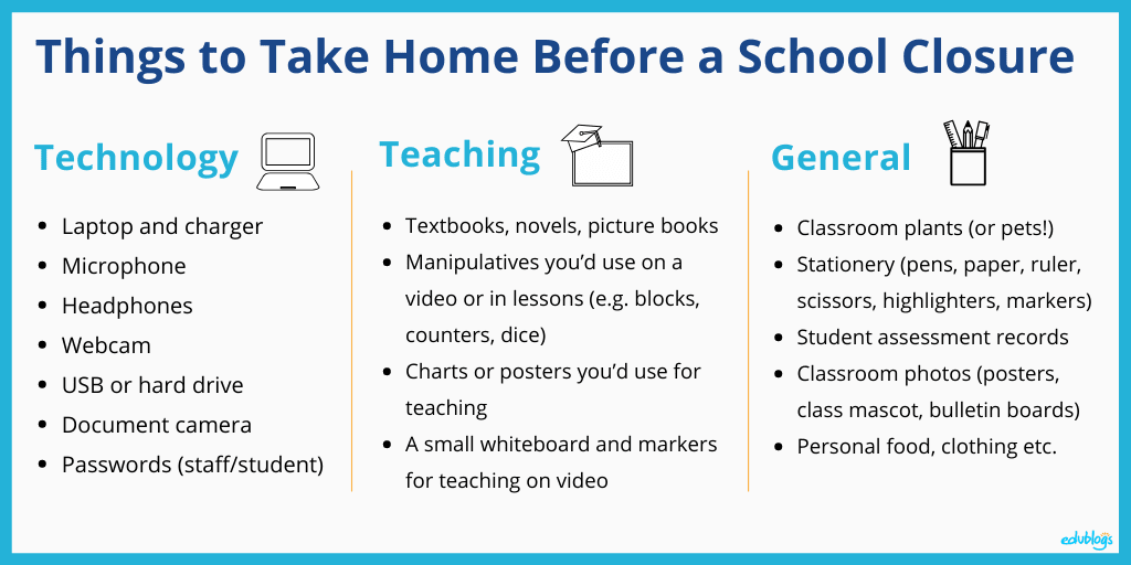 School closure checklist