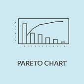 PARETO CHART CONCEPT