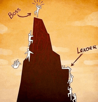 leadership quality in management
Source https://medium.com/swlh