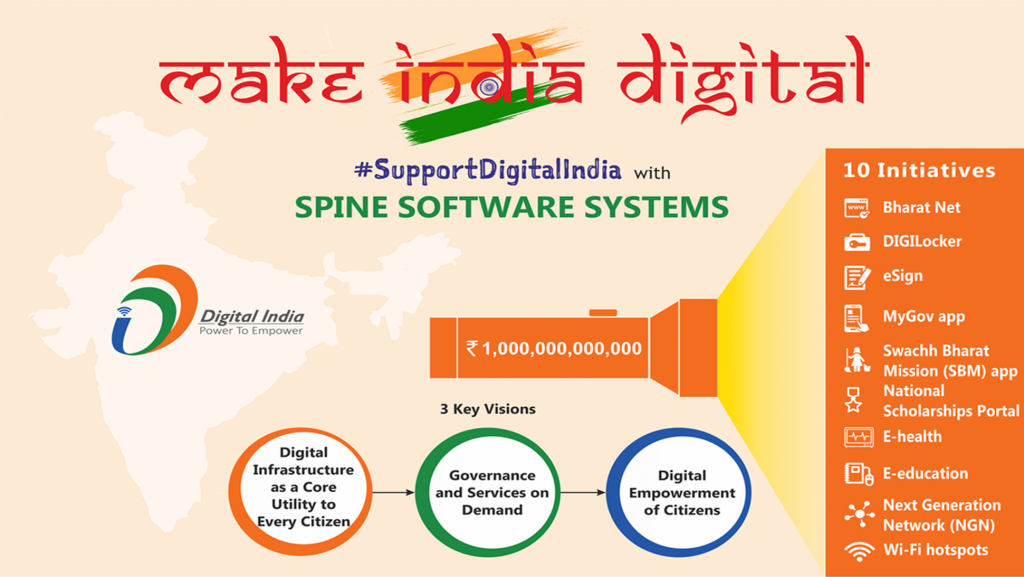 Indian government support for digital India
