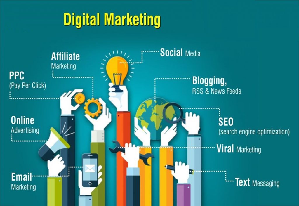 various digital marketing strategies 