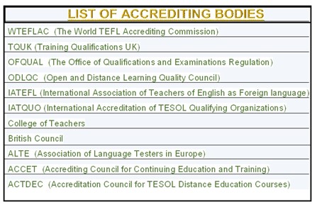 Best Online TEFL Programs. Best Online accredited TEFL Certification Programs.