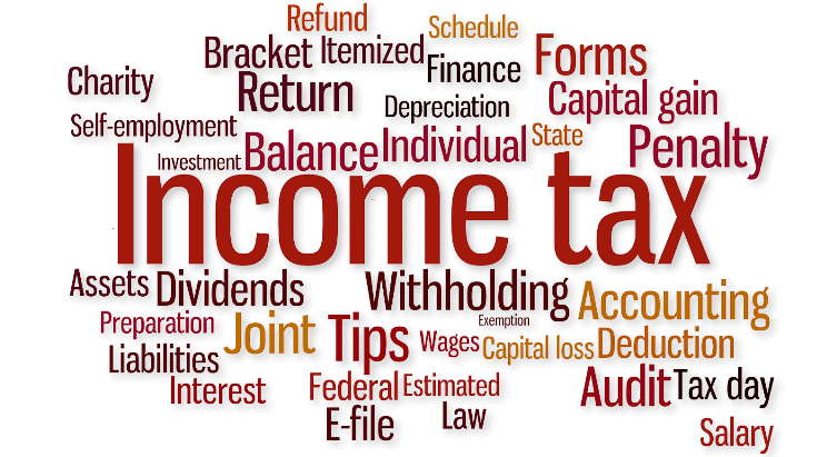 Income tax word and some words